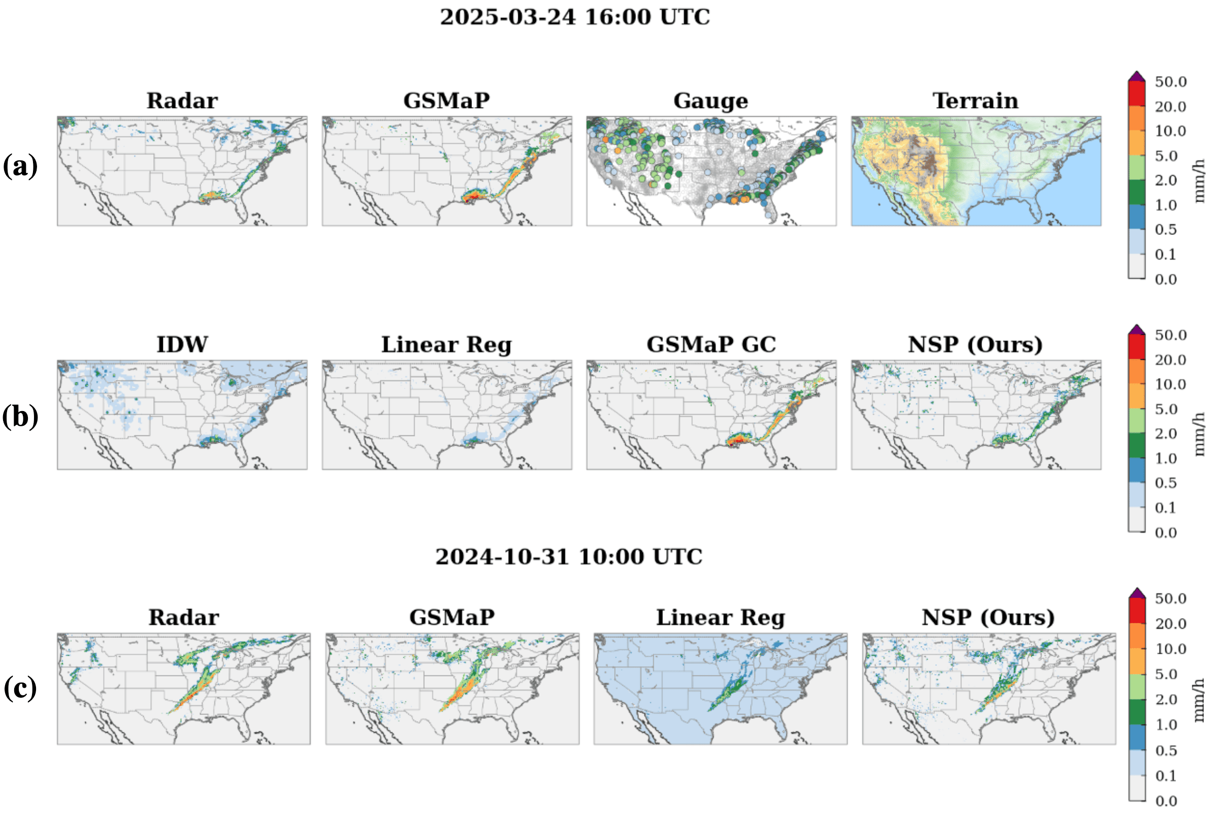 Qualitative comparison of refinement methods on two test timesteps.